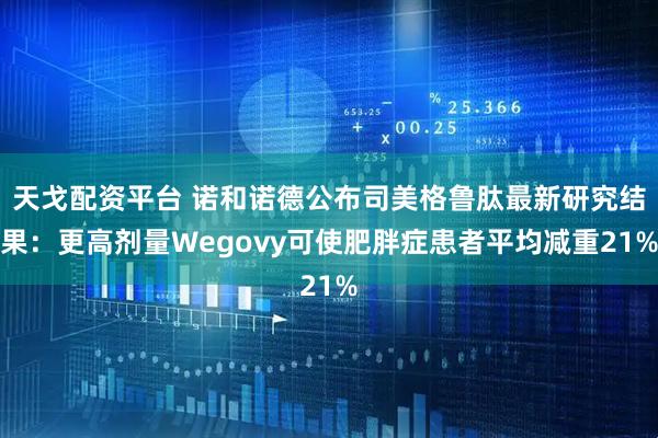 天戈配资平台 诺和诺德公布司美格鲁肽最新研究结果：更高剂量Wegovy可使肥胖症患者平均减重21%