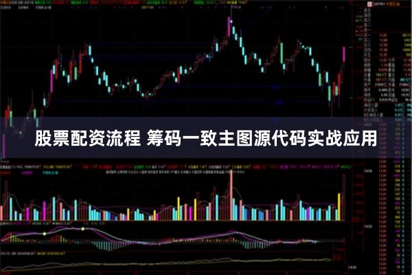 股票配资流程 筹码一致主图源代码实战应用